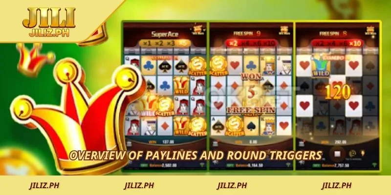 Overview of paylines and round triggers