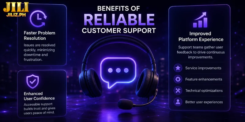 Benefits of Reliable Customer Support